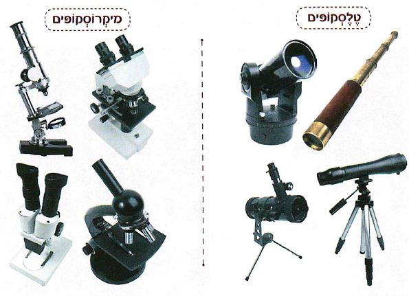 (בספר שתי תמונות:) טלסקופים, מיקרוסקופים
